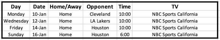 Screen Shot 2022-01-09 at 10.10.52 PM